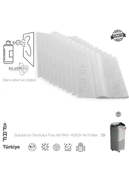 10 Adet Electrolux Pure A9 PA91-404GY Uyumlu Gümüş Iyonlu Elektrostatik Toz Tutucu Ön Filtre fiyatları