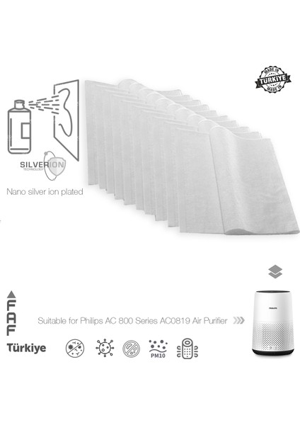 10 Adet Philips AC0819 Uyumlu Gümüş Iyonlu Elektrostatik Toz Tutucu Ön Filtre fiyatları