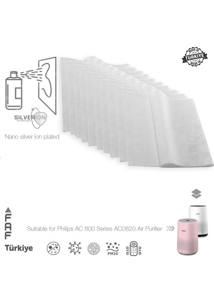 10 Adet Philips AC0820 Uyumlu Gümüş Iyonlu Elektrostatik Toz Tutucu Ön Filtre fiyatları
