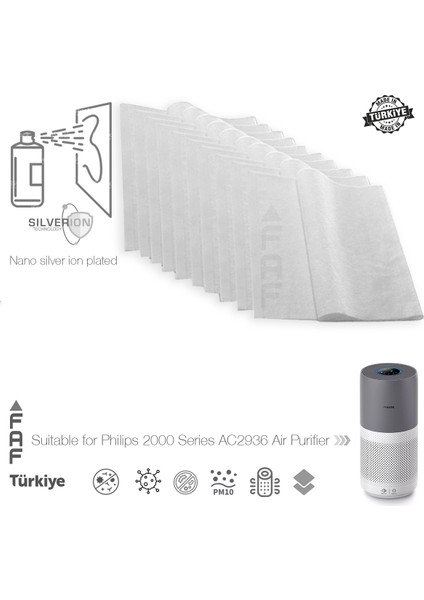 10 Adet Philips AC2936 Uyumlu Gümüş Iyonlu Elektrostatik Toz Tutucu Ön Filtre