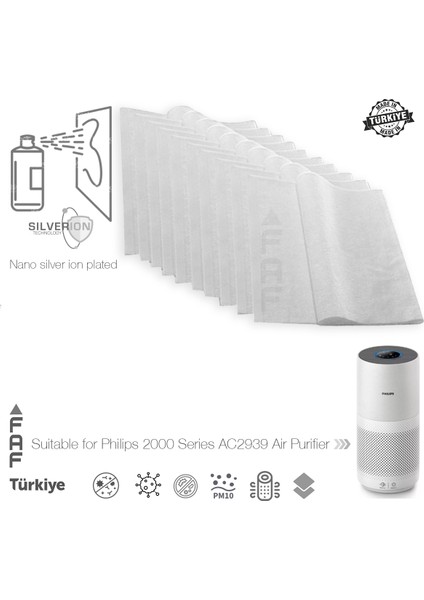 10 Adet Philips AC2939 Uyumlu Gümüş Iyonlu Elektrostatik Toz Tutucu Ön Filtre