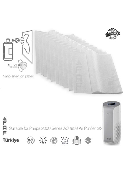 10 Adet Philips AC2958 Uyumlu Gümüş Iyonlu Elektrostatik Toz Tutucu Ön Filtre fiyatları