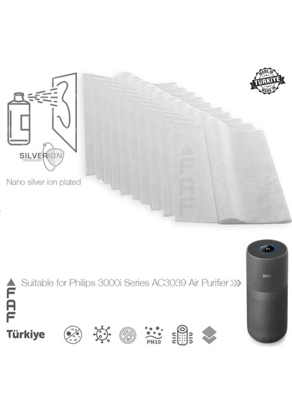 10 Adet Philips AC3039 Uyumlu Gümüş Iyonlu Elektrostatik Toz Tutucu Ön Filtre fiyatları