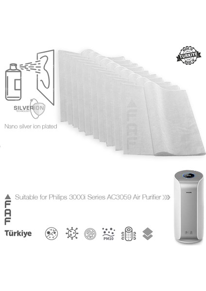 10 Adet Philips AC3059 Uyumlu Gümüş Iyonlu Elektrostatik Toz Tutucu Ön Filtre fiyatları