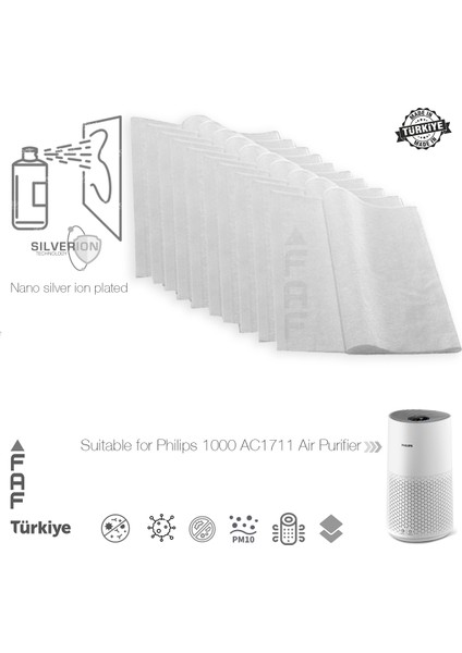 10 Adet Philips AC1711 Uyumlu Gümüş Iyonlu Elektrostatik Toz Tutucu Ön Filtre