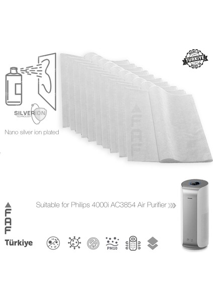 10 Adet Philips AC3854 Uyumlu Gümüş Iyonlu Elektrostatik Toz Tutucu Ön Filtre fiyatları
