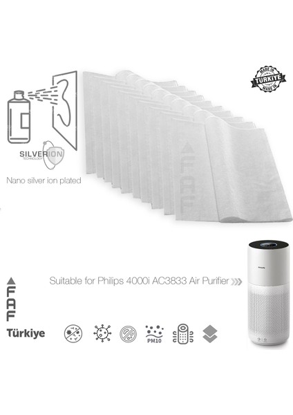 10 Adet Philips AC3833 Uyumlu Gümüş Iyonlu Elektrostatik Toz Tutucu Ön Filtre fiyatları