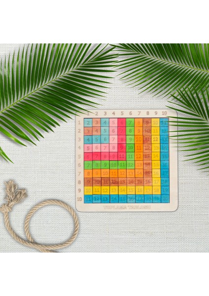Ahşap Doğal Renklendirilmiş Pratik Toplama Tablosu 100 Parçalı Puzzle