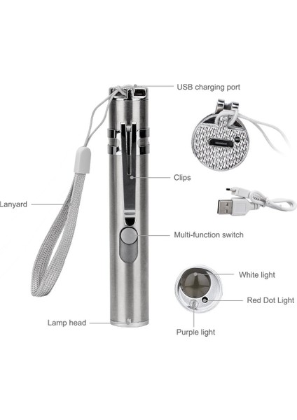 El Feneri (Yurt Dışından) modelleri