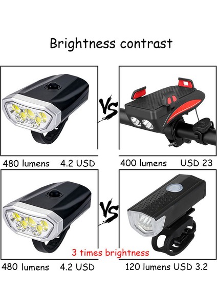 Bisiklet Ikaz Işığı (Yurt Dışından) modelleri