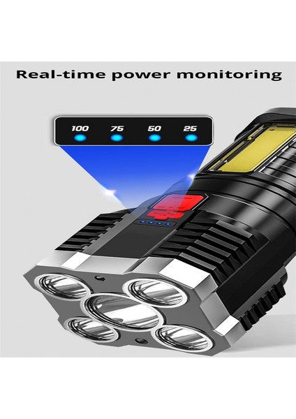 El Feneri (Yurt Dışından) indirimleri