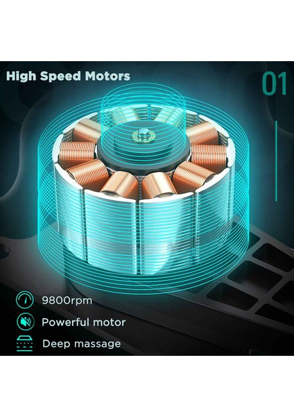 Sihirli Harika Profesyonel Kablosuz Masaj Tabancası Derin Doku Kas Gövdesi Arka Boyun Masajı Gevşeme (Yurt Dışından) fırsatları