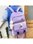 Sırt Çantası Öğrenci Okul Çantası (Yurt Dışından) 3