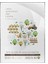 Tarım Çiftlik Çiftçilik Bahçe Çalışması Vs Temalı Illüstrasyon Poster P-000483 1