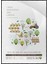 Tarım Çiftlik Çiftçilik Bahçe Çalışması Vs Temalı Illüstrasyon Poster P-000483 1