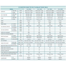 Olefini OLE-09 Dıh A++ 9.000 BTU Duvar Tipi Klima