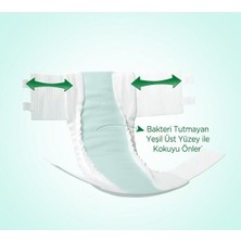 EVONY Premium Belbantlı Extra Large Xl Hasta Bezi 120 Adet