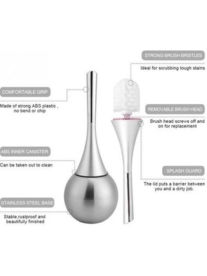 Dunk Klozet Fırçası (Yurt Dışından)