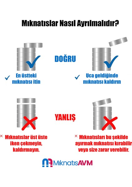 Çok Güçlü Neodyum Mıknatıs Yuvarlak Disk 30x5 mm (2`li Paket)