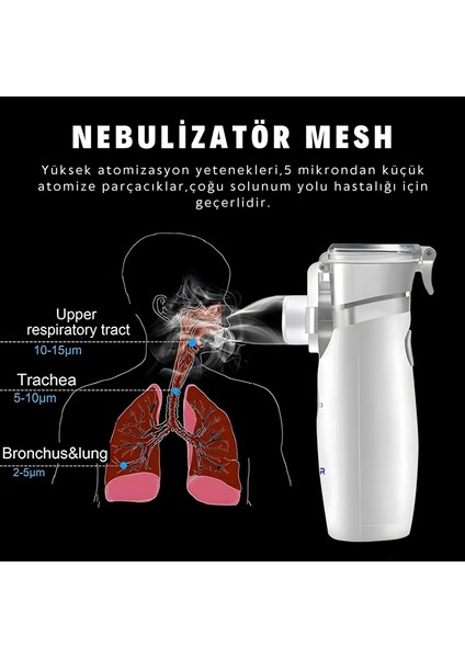 Taşınabilir Mesh Hava Makinesi Şarjlı Sessiz Nebulizatör