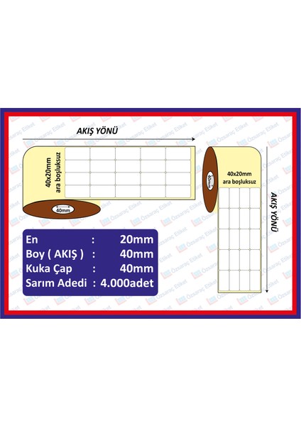 40X20 4 Lü Yan Yana 4000 Sarım 5 rulo 20.000 adet