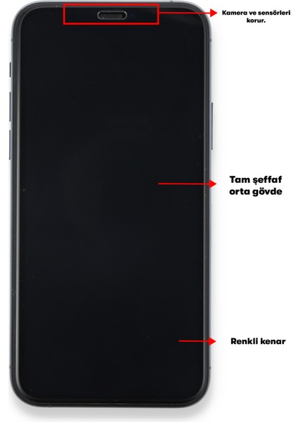 Huawei Y5P Seramik Nano Ekran Koruyucu