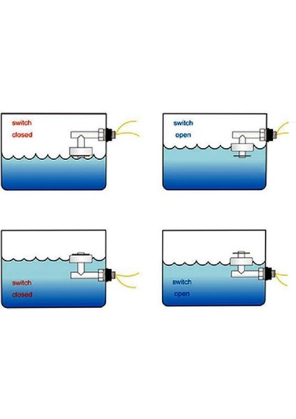 220V Su Sıvı Seviye Sensörü Şamandıra Mekanik Anahtar Kazan Depo Tank Havuz Akvaryum
