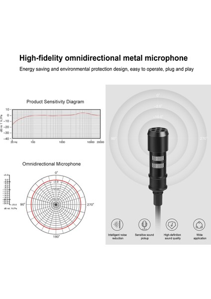 1.5m 3.5 mm. Jack Lavalier Kablolu Kondenser Mikrofon (Yurt Dışından)