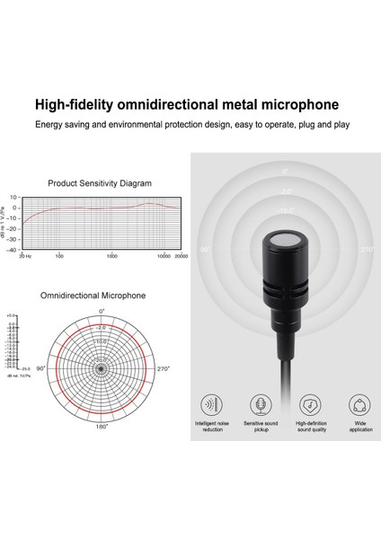 6m 3.5 mm. Jack Lavalier Kablolu Kondenser Mikrofon (Yurt Dışından)