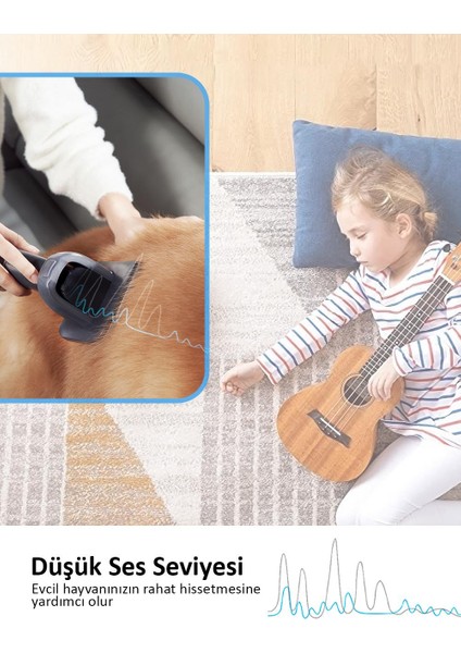 P11 SMART&P11 Combo Uyumlu Evcil Hayvan Bakım Seti (Türkiye Garantili) fırsatları