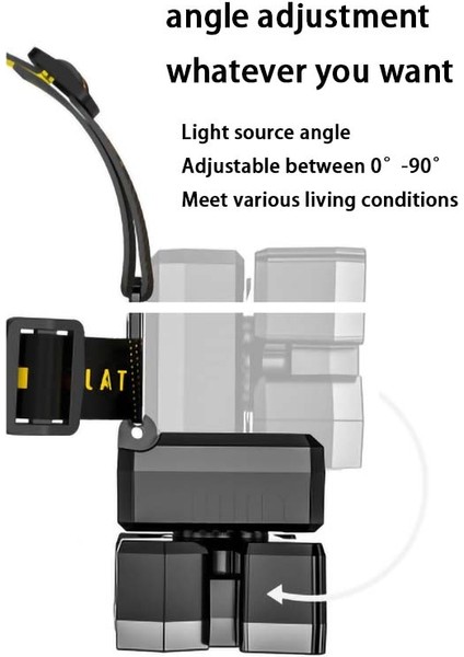 Güçlü Işık Farları LED Kafa Üstü USB Şarj Açık Balıkçılık Lambası (Yurt Dışından)