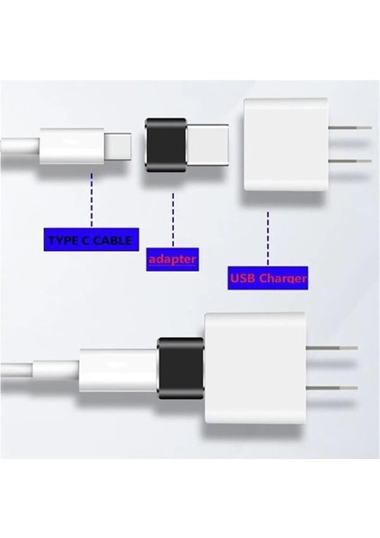 Iphone 11 12 13 14 Uyumlu Yeni Nesil Type-C To USB Dönüştürücü Şarj Başlık Dönüştürücü Otg