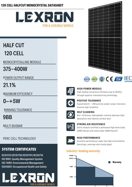 385W 9bb Half Cut Monokristal Güneş Paneli