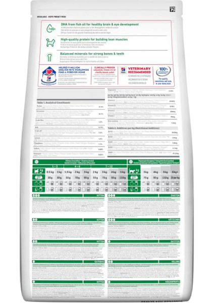 1,5 kg Yavru Kedi Maması Ton Balıklı