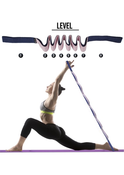 Sekiz Kademeli Yoga Kemeri