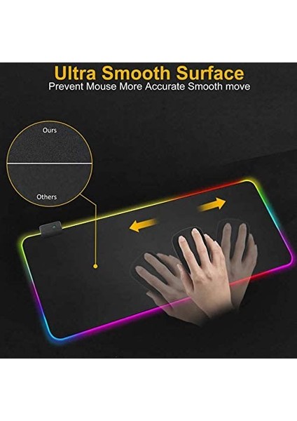 Rgb Siyah Zemin Ledli Gaming Mouse Pad Oyuncu Mouseped AL2595