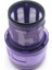 Dyson V15 Detect Uyumlu Mor Hepa Filtre Seti (2 Adet) 4