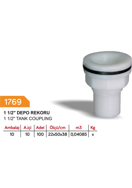 Depo Rekoru / 1-1/2