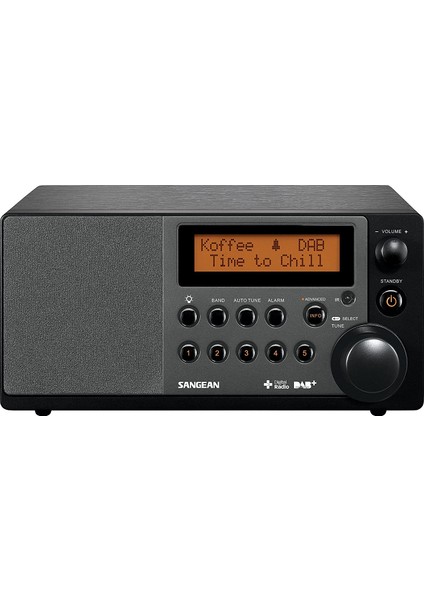 Ddr-31+ Portatif Radyo modelleri