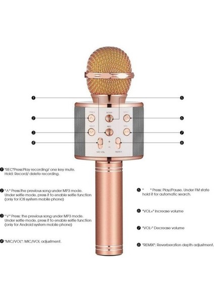 Çocuk Yetişkin Bluetoothlu Karaoke Mikrofon Aynı Zamanda Hoparlör Aux Hafıza Kart Girişli