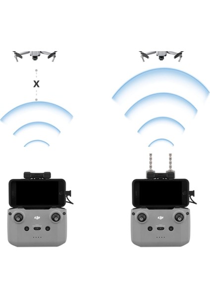 Power Motorlu Araclar Djı Mini 2 / Mini 3 / Mavic Air 2 / Mavic Air 2s / Mavic 3 Sinyal Güçlendiric