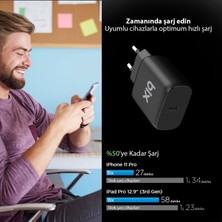 Bix BX-PD25TA 25W Hızlı Şarj / Pd Port iPhone / Samsung / Android Uyumlu Seyahat Şarjı Adaptörü