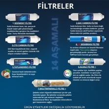 Evora 14 Aşamalı Lg Membranlı Multimineralli Alkalili Pompasız Kapalı Kasa Su Arıtma Cihazı Mavi