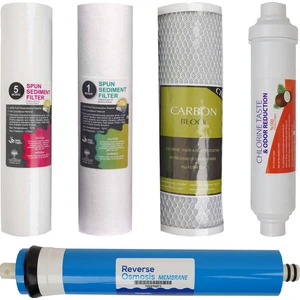 Ns Naturel Naturel Su Arıtma Açık Kasa Su Arıtma Cihazı Filtresi 5li Filtre Seti Çift Spun Eco Standart Membranlı