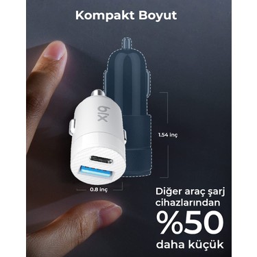 Bix BXAC65C 65W PD Type-C & 18W USB-A Girişli Çift Portlu Fiyatı