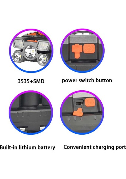 LED Başa Takılan USB Şarj Edilebilir Dış Mekan Aydınlatması (Yurt Dışından)