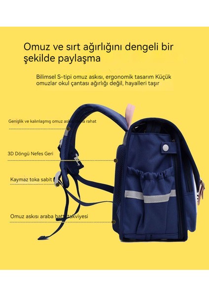 Yatay Çok Fonksiyonlu Sırt Çantası (Yurt Dışından) fiyatları