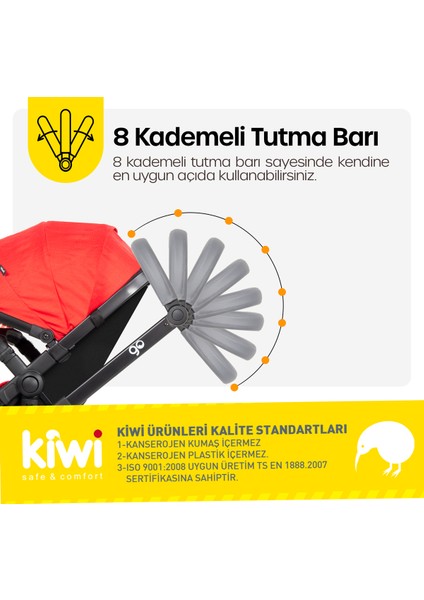 Go Travel Sistem Bebek Arabası