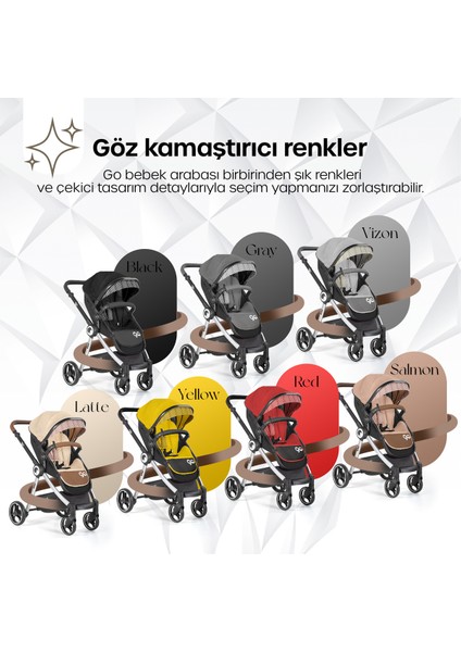 Go Travel Sistem Bebek Arabası