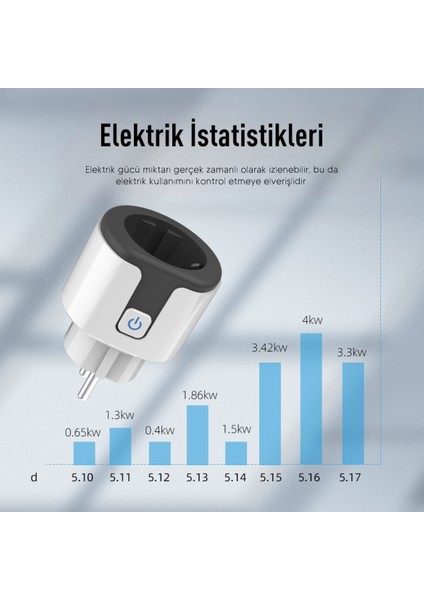 Akıllı Kablosuz Wifi Priz Telefon Kontrollü modelleri